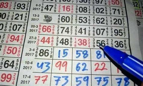 satta king live 2020|Ghaziabad 2020 Chart Record .